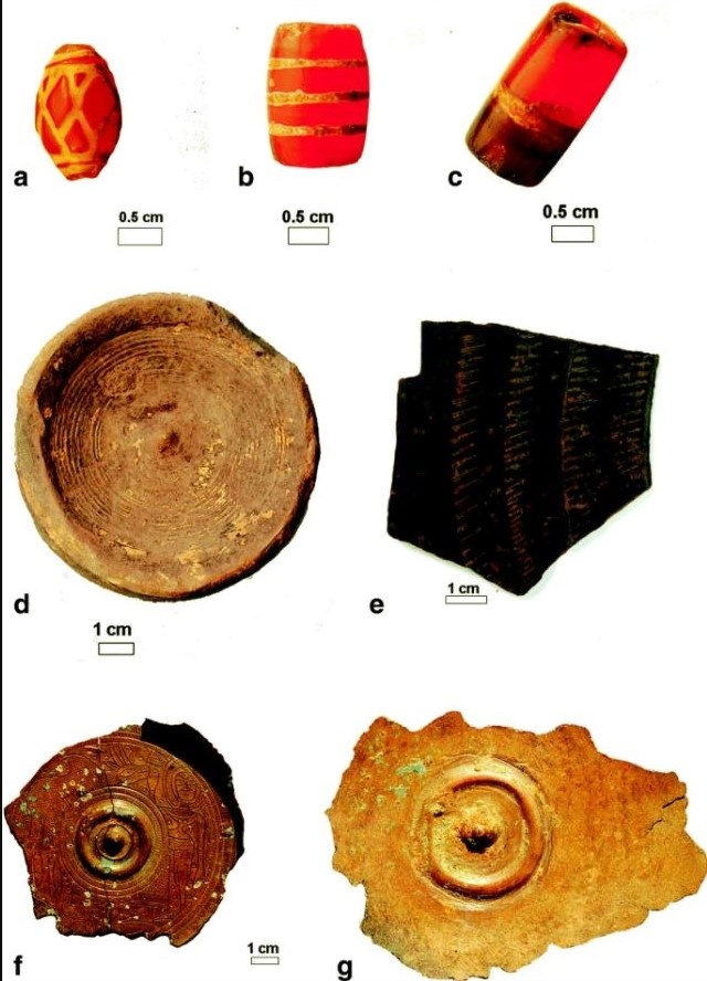 Wari Bateshwar Artifacts